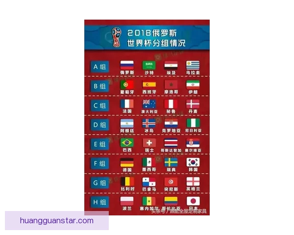 2026世界杯夺冠赔率持续震荡背后强队格局与黑马机会深度解析