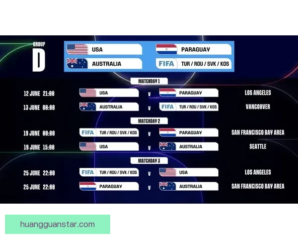 美加墨世界杯竞猜官网权威赛程数据解析与安全竞猜指南大全