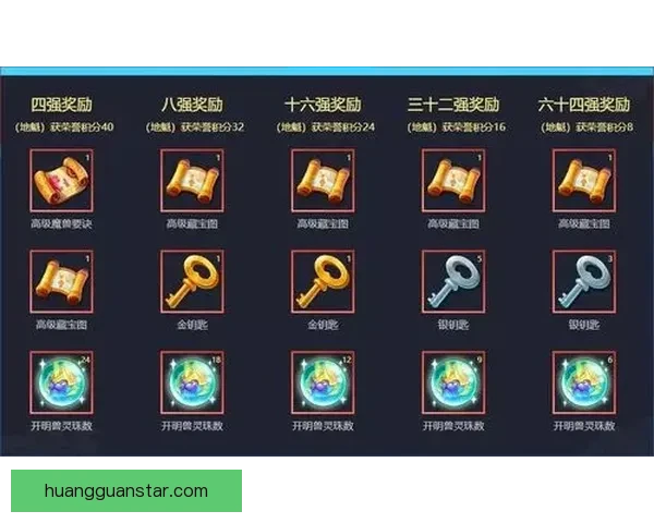 世界杯竞猜游戏平台注册，畅享全球赛事预测，赢取丰厚奖励与独家福利