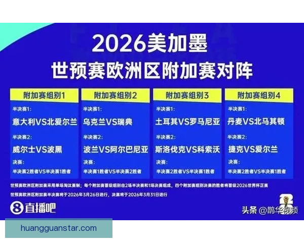 美加墨世界杯赛前深度竞猜与胜负趋势全面解析