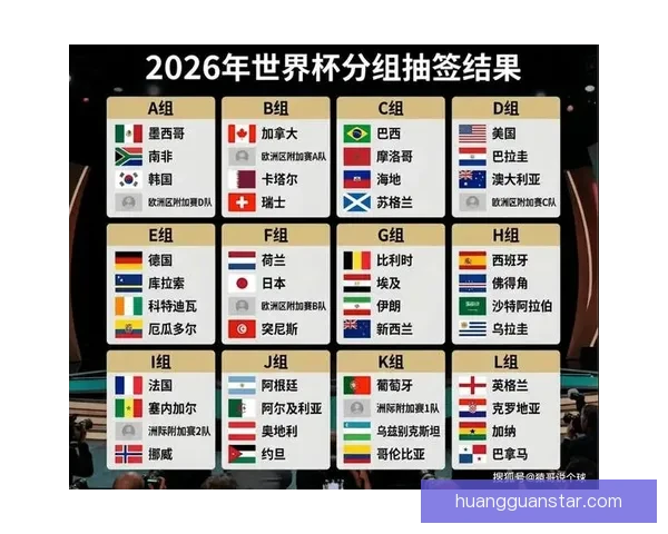 美加墨世界杯赛前深度竞猜与胜负走势全面解析