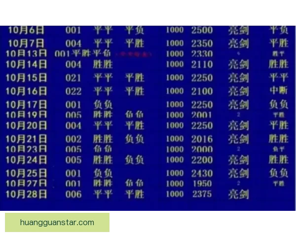 世界杯足球竞猜官网最新动态 足球迷必看赛事分析与投注攻略