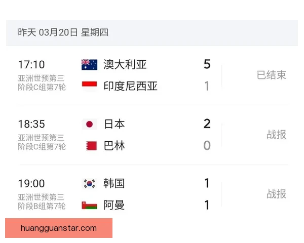 美加墨世界杯赛前深度竞猜与胜负走势全面解析