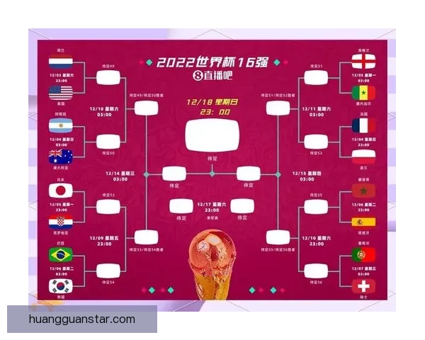 世界杯赛前全面竞猜预测与球队胜负走势深度解析