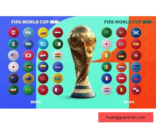 美加墨世界杯官方竞猜平台全方位赛事预测与投注指南