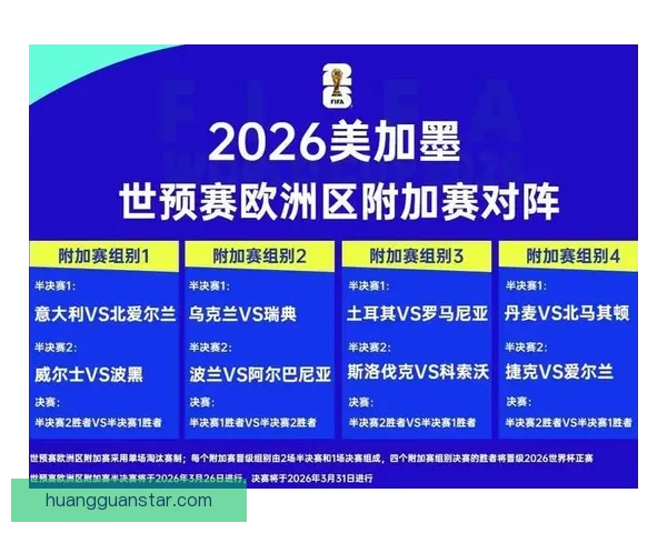 2026世界杯专家预测深度解析夺冠热门黑马球队与战术趋势观察
